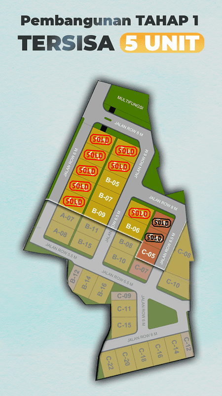 sisa unit min 1